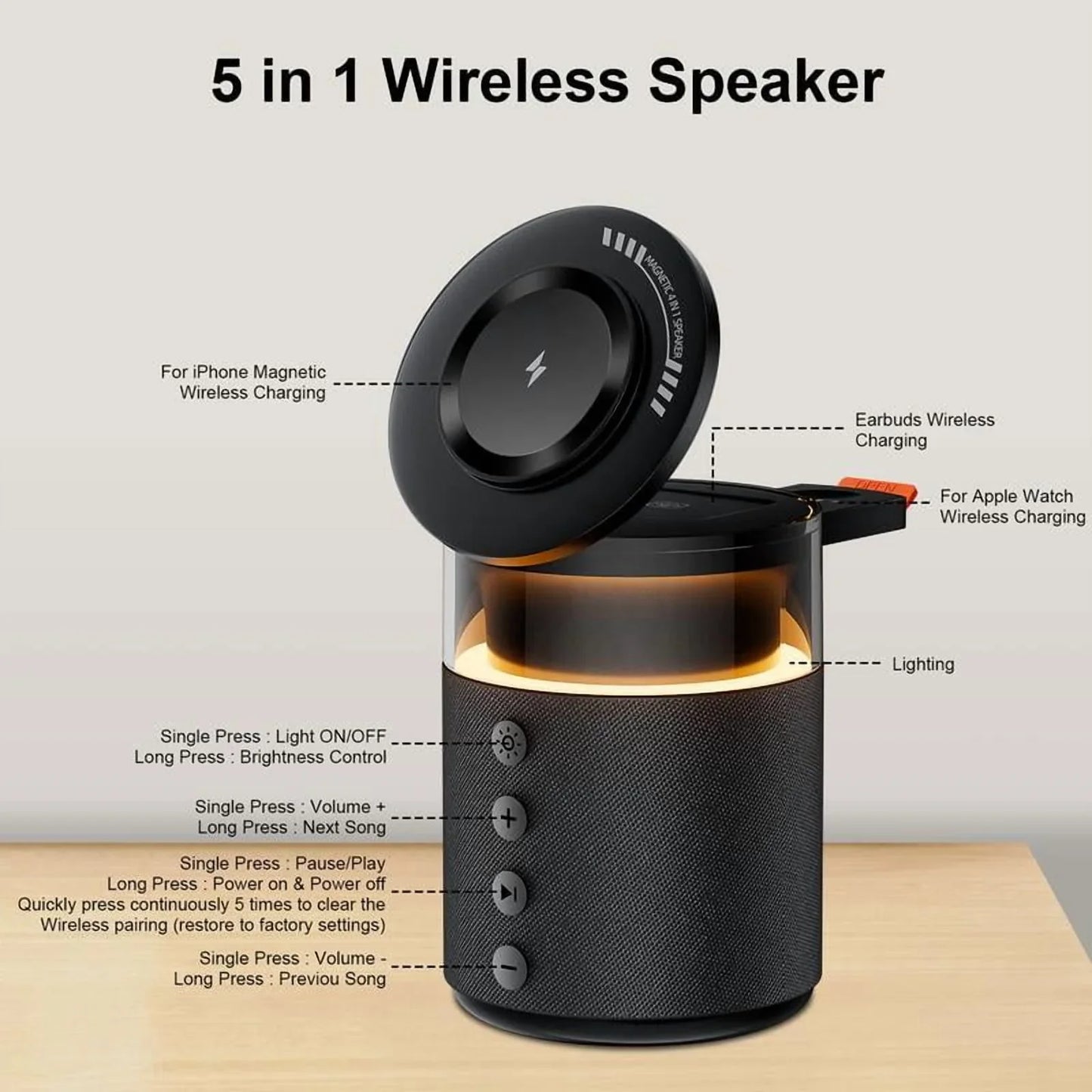 Wireless Charging Device with Bluetooth Speaker and Bedside Lamp